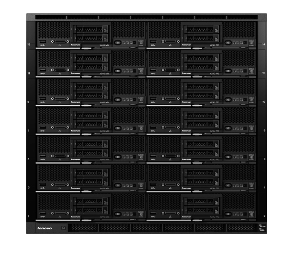 Lenovo Flex System企业级机箱