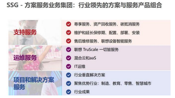 算力需求暴增 开源证券：联想从专注PC生产到多元引擎共进
